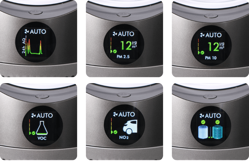 На дисплее Dyson Pure Cool TP05 отображаются различные измеренные значения воздуха.